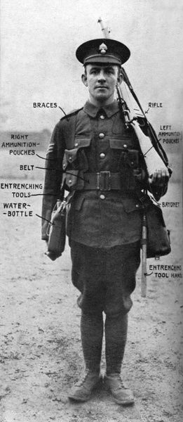 WWI British Uniforms
