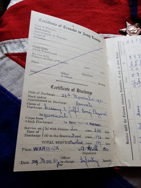 WWII Burma group. John Henry Reay. BEF & wounded Battle Kohima. Norfolk Reg. Alum Rock/Brierley Hill. - Image 9