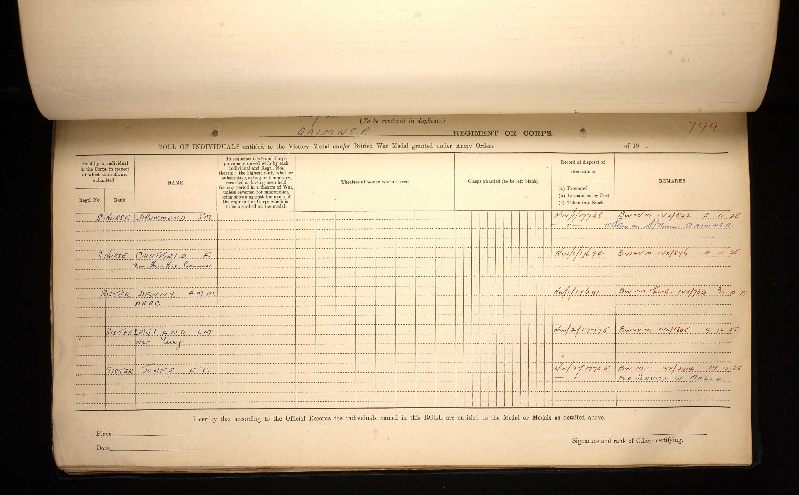 WWI Malta service. Sister EP Jones. QAIMNSR. Sole entitlement. - Image 4