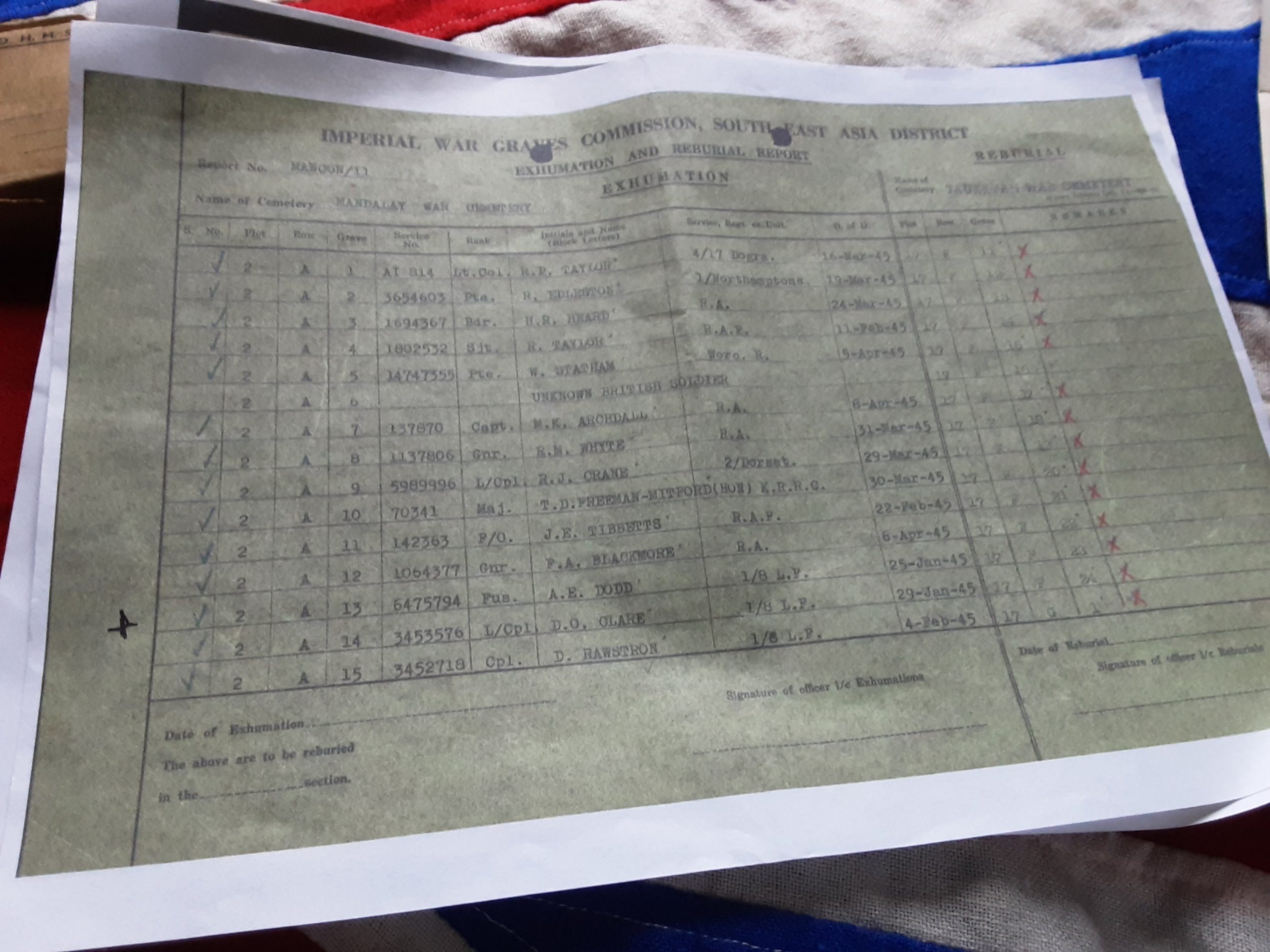1945 Far East Casualty . Albert E Dodd 1/8th Lancashire Fus .Dingle .Liverpool. - Image 10