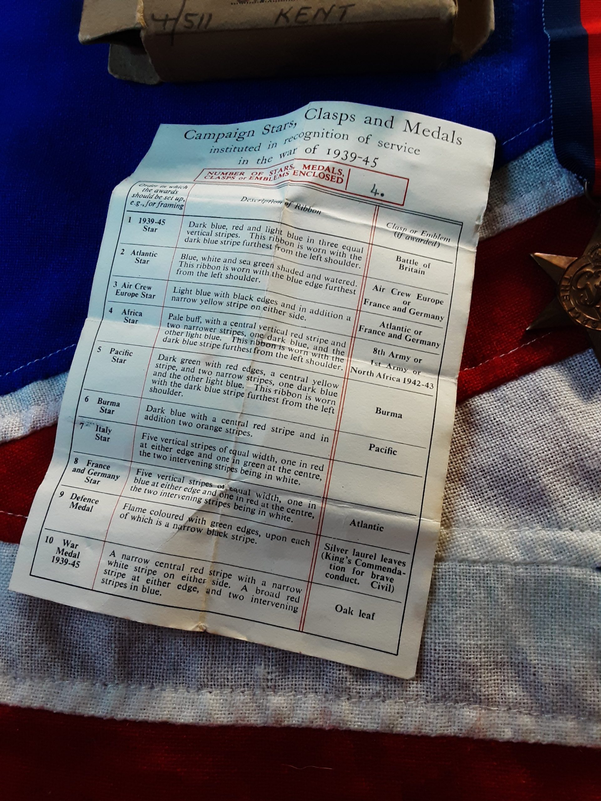 WWII Officers casualty group. 2nd Lieut Arthur NH Sykes 2nd Royal Fusiliers. Orpington. Kent. College. - Image 5