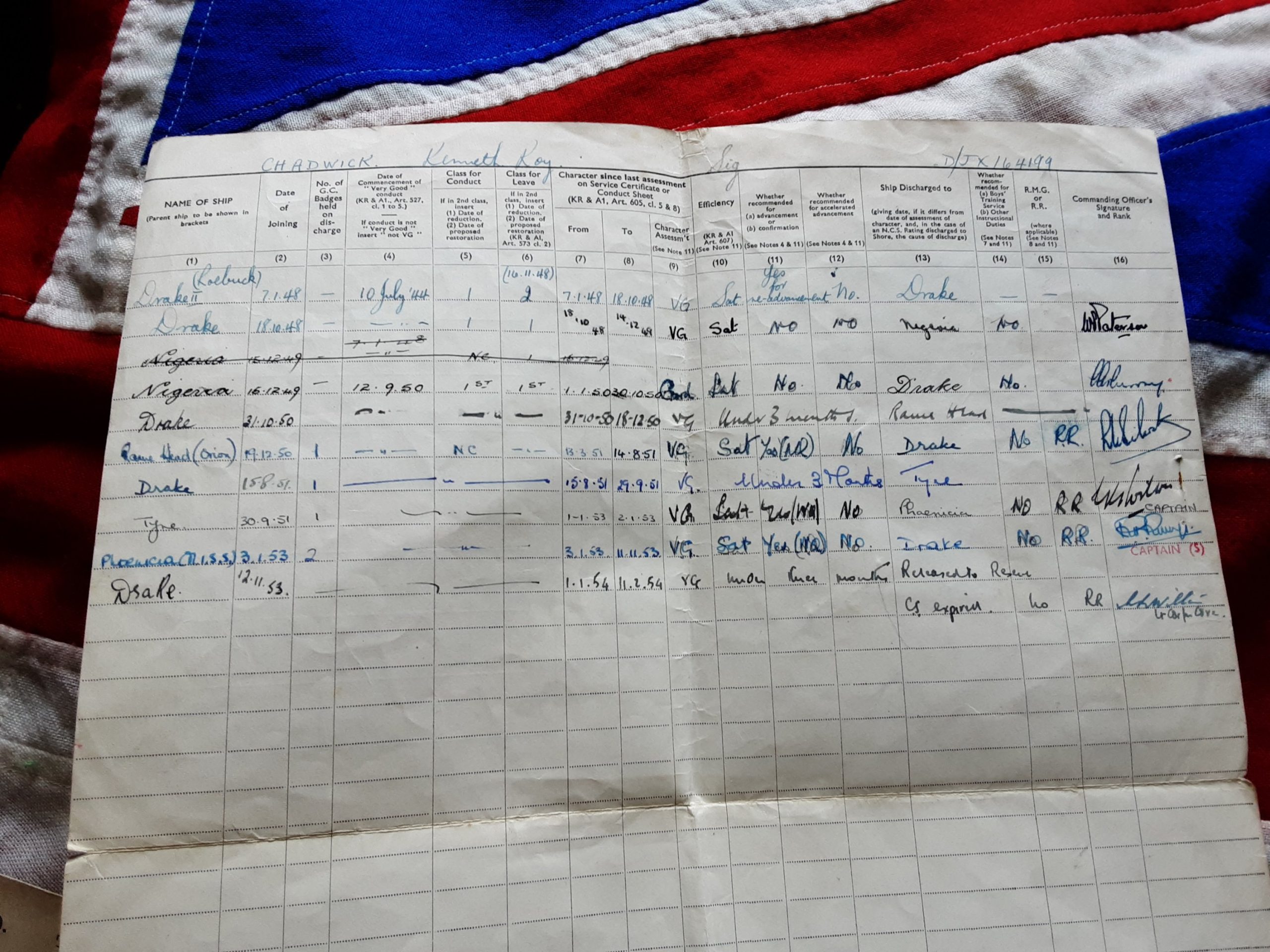 WWII Royal Navy group. HMS Victorious. Denmark Straits, Bismarck. Oldham. Lancashire. - Image 11