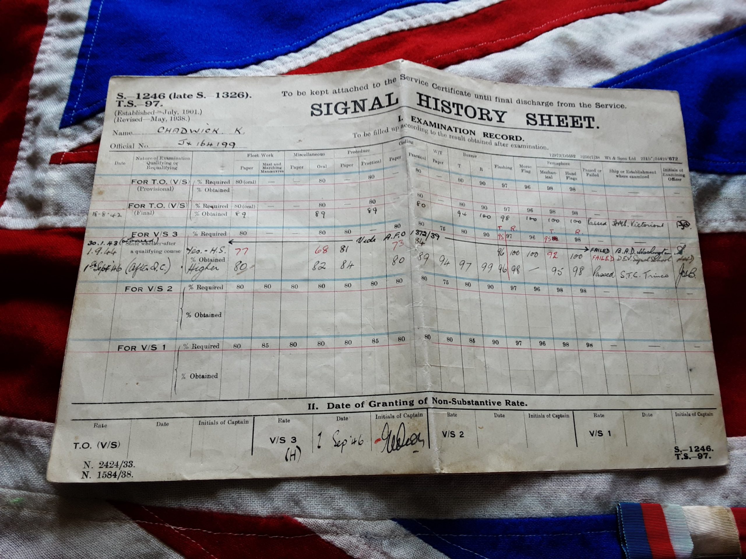 WWII Royal Navy group. HMS Victorious. Denmark Straits, Bismarck. Oldham. Lancashire. - Image 12