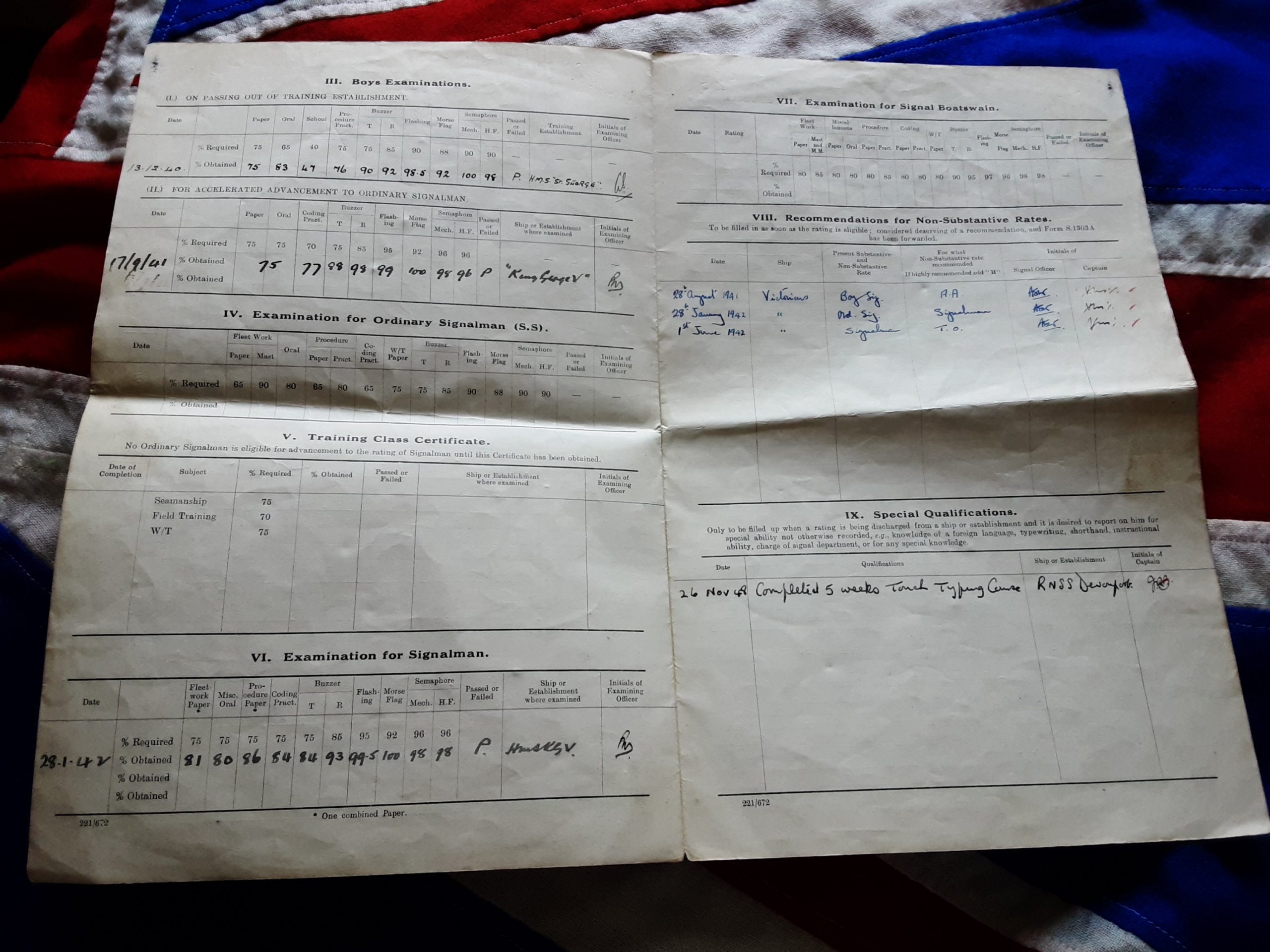 WWII Royal Navy group. HMS Victorious. Denmark Straits, Bismarck. Oldham. Lancashire. - Image 13