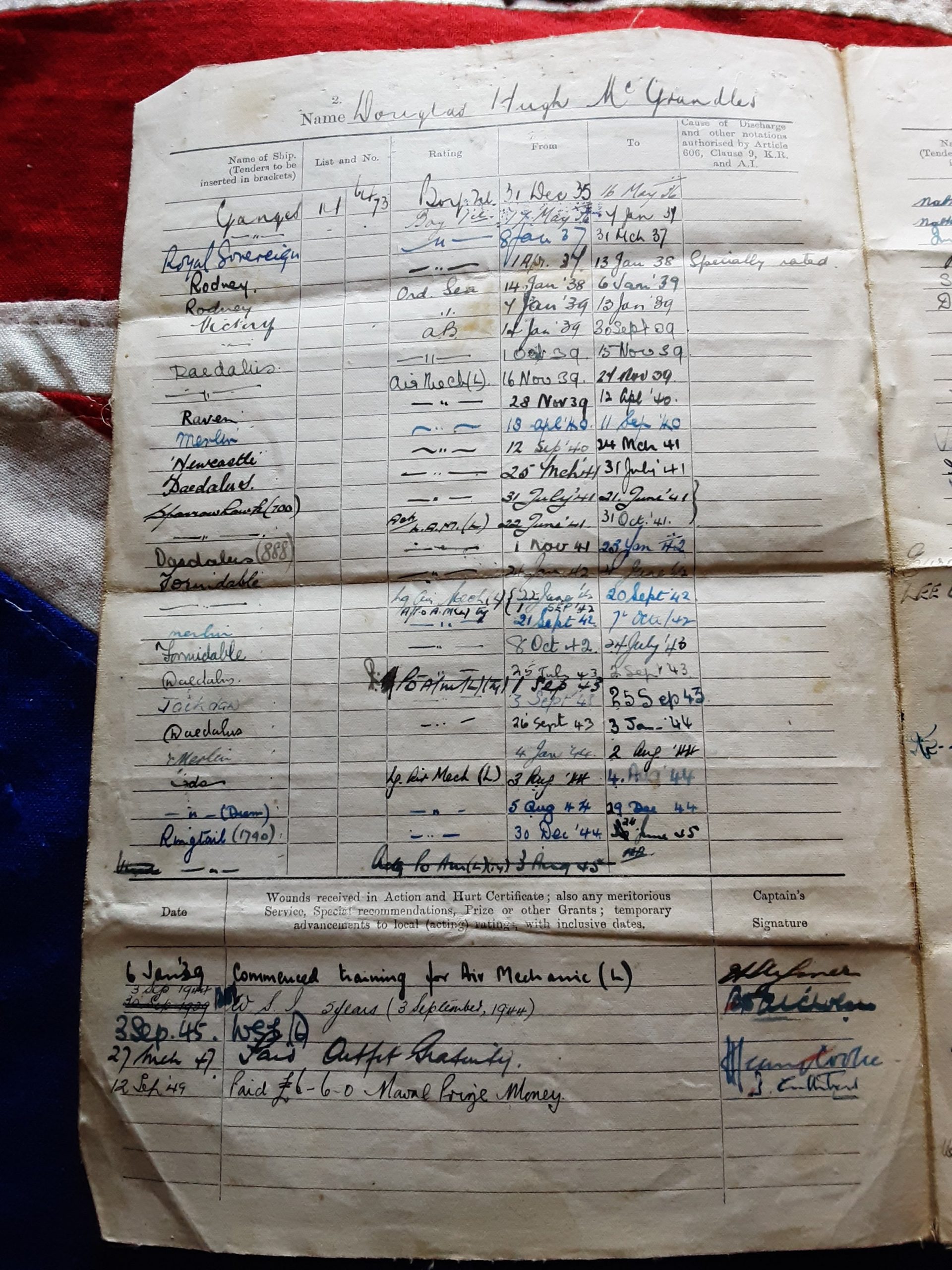 WWII Royal Naval Air Service group. Douglas H McGrandles. Glasgow - Image 4