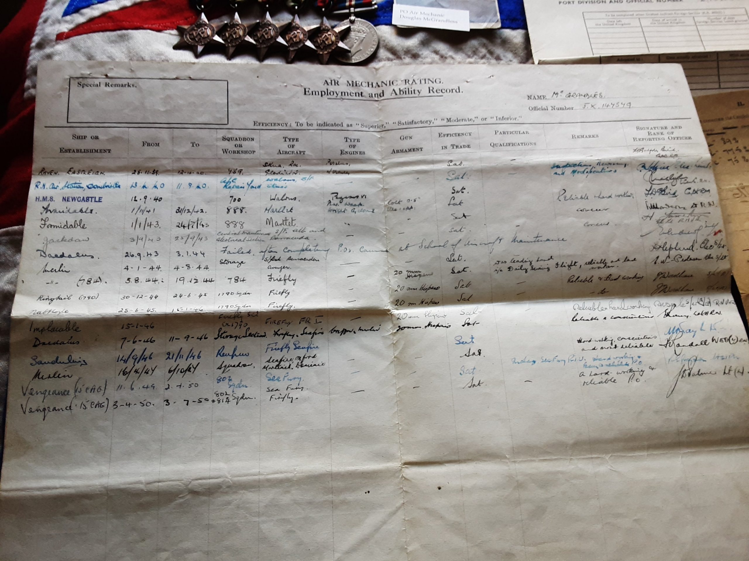 WWII Royal Naval Air Service group. Douglas H McGrandles. Glasgow - Image 6