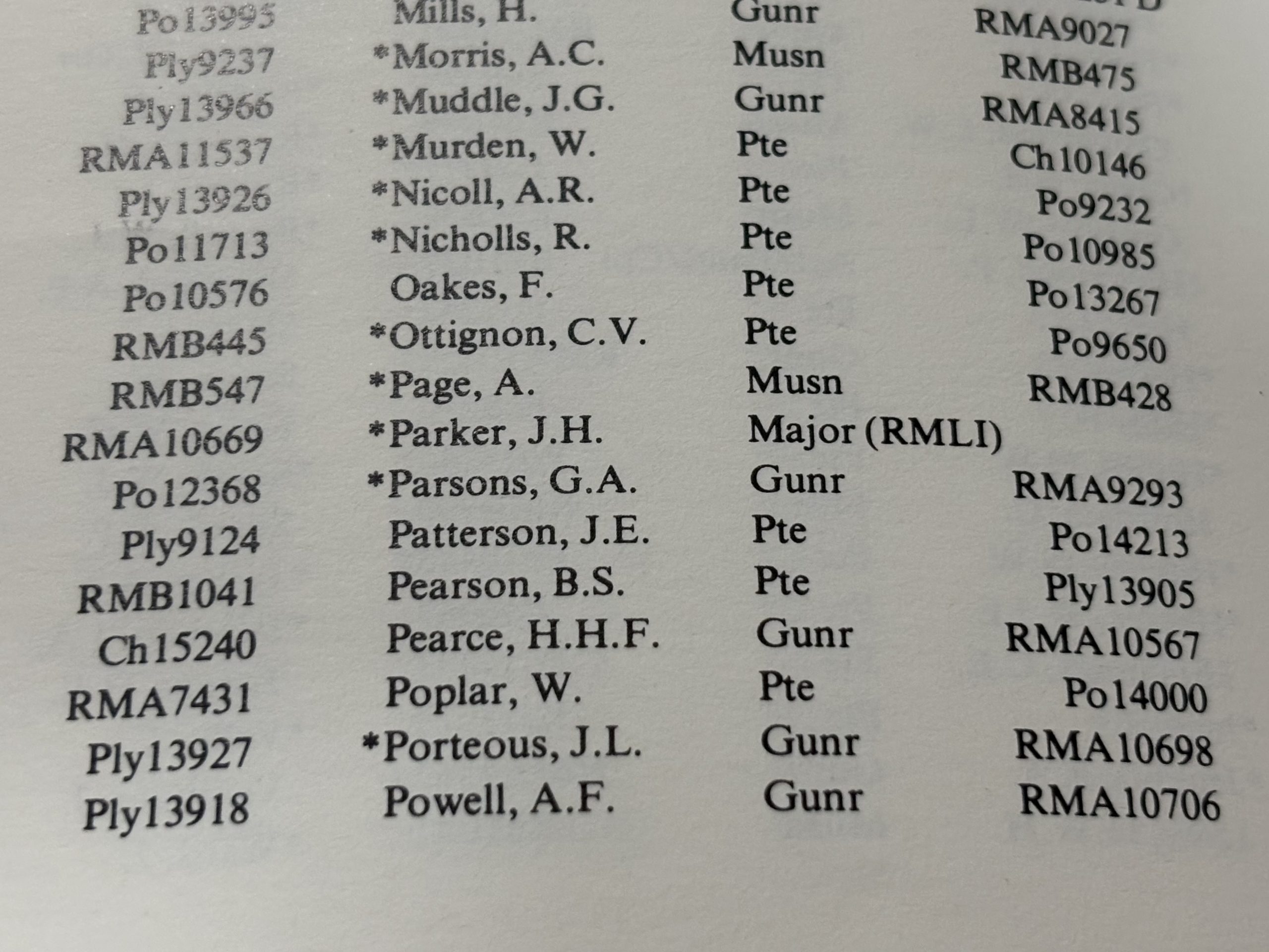 BWM, Messina Earthquake 1908 with Order of St Maurice and Lazurus. Lieutenant Colonel Parker. RMLI. Mitcham, Surrey. - Image 13