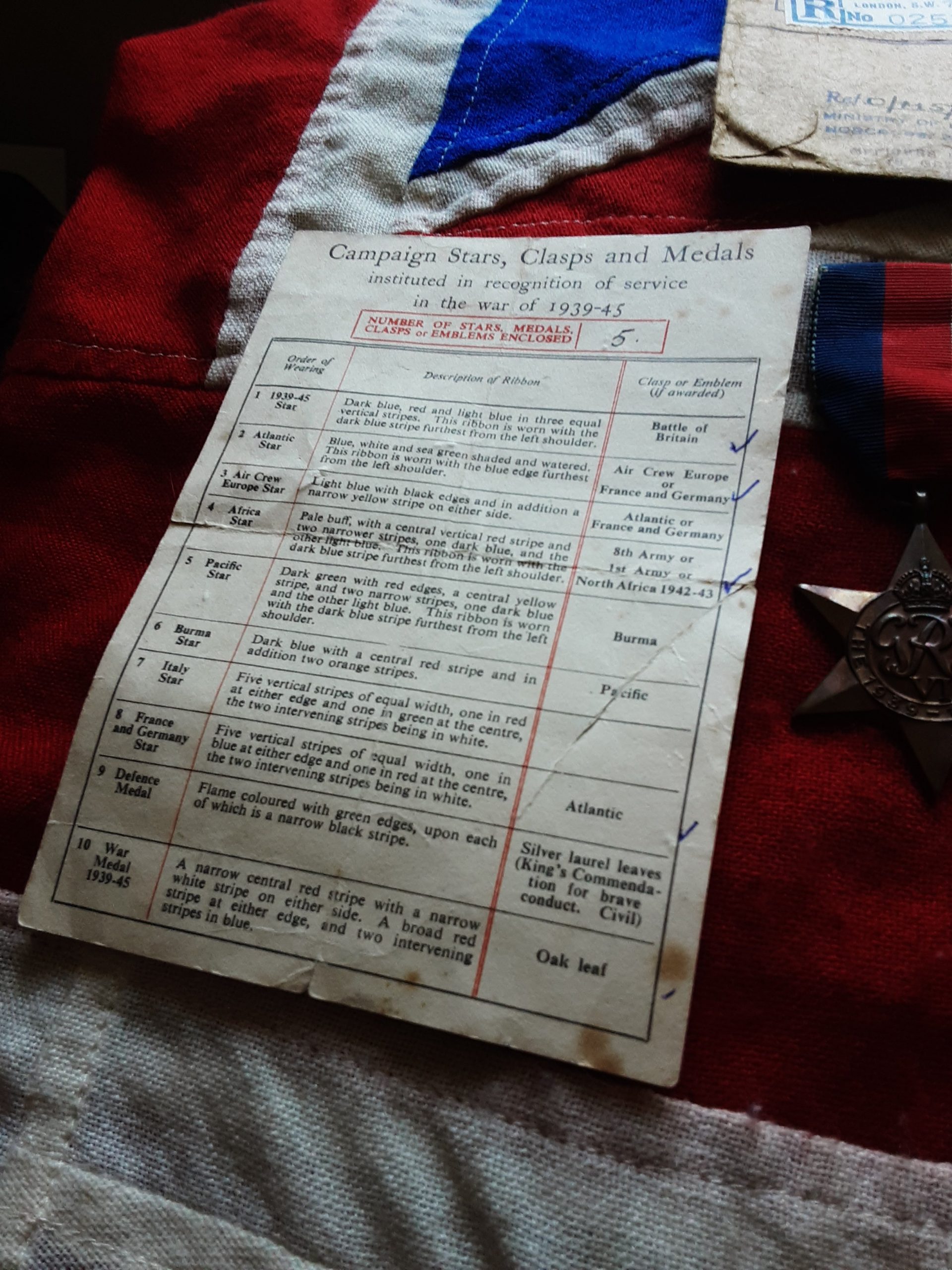 Royal Yacht WWII RNVR officers group. Lieutenant Douglas Ronald McDougall. Surrey - Image 6