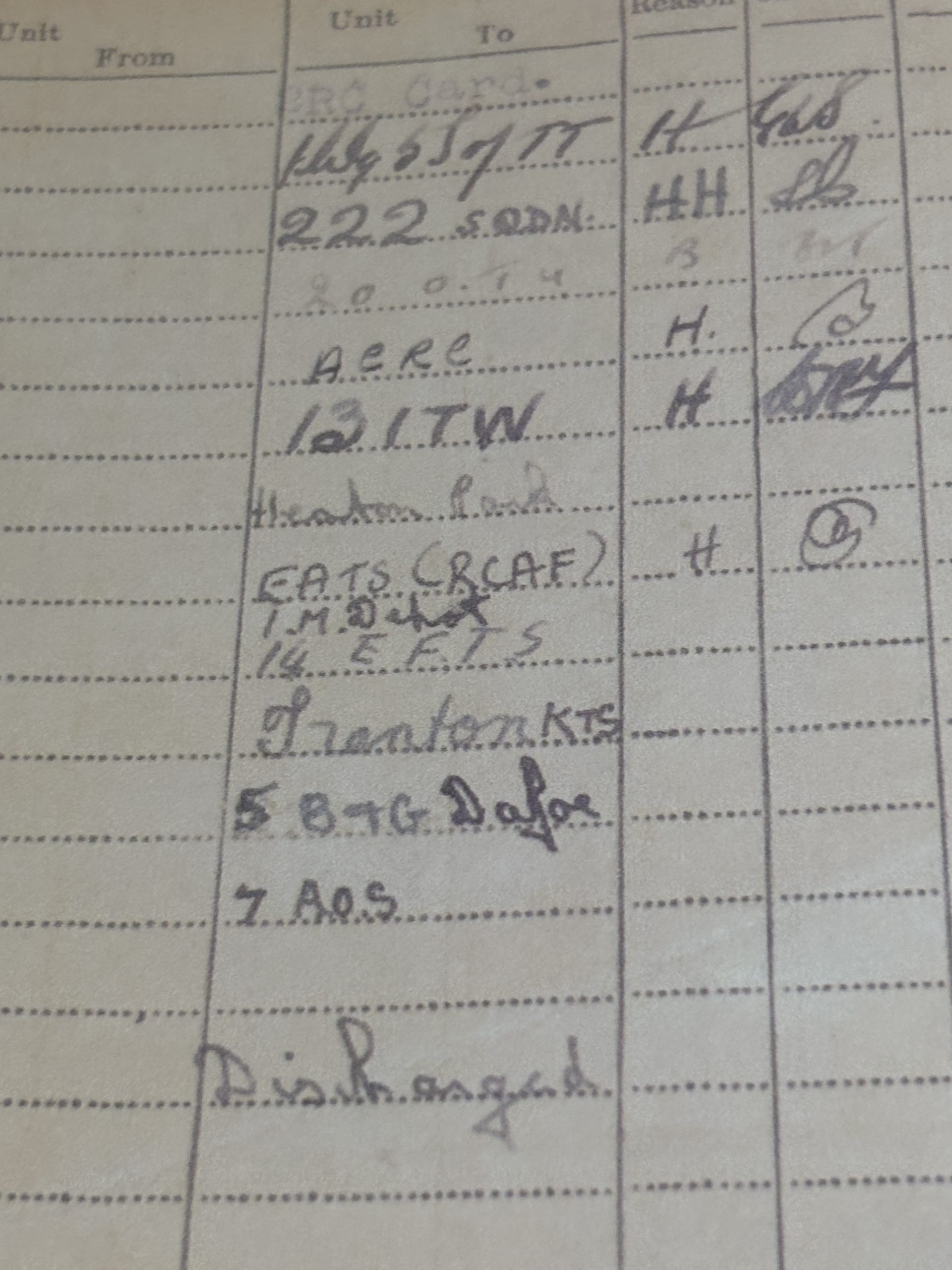 WWII Aircrew Europe Star grouping. Flt Lt Whiteside. Derby. Bomb aimer, Wellingtons, 192 (Special) Squadron RAF - Image 30