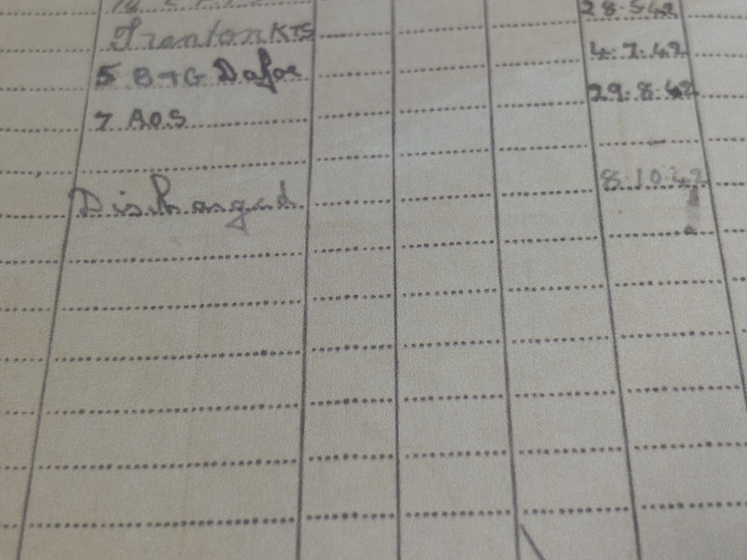 WWII Aircrew Europe Star grouping. Flt Lt Whiteside. Derby. Bomb aimer, Wellingtons, 192 (Special) Squadron RAF - Image 27