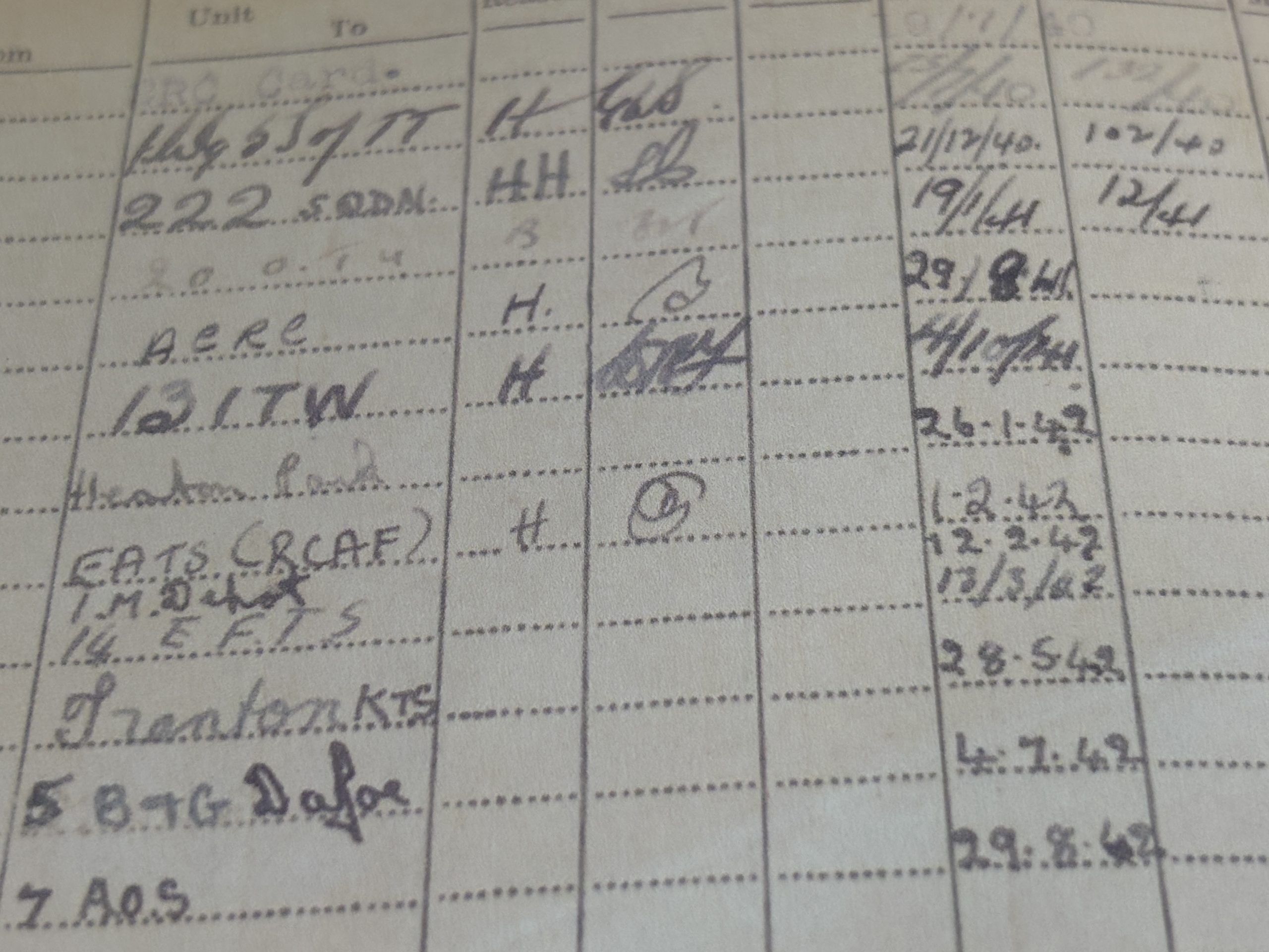 WWII Aircrew Europe Star grouping. Flt Lt Whiteside. Derby. Bomb aimer, Wellingtons, 192 (Special) Squadron RAF - Image 26