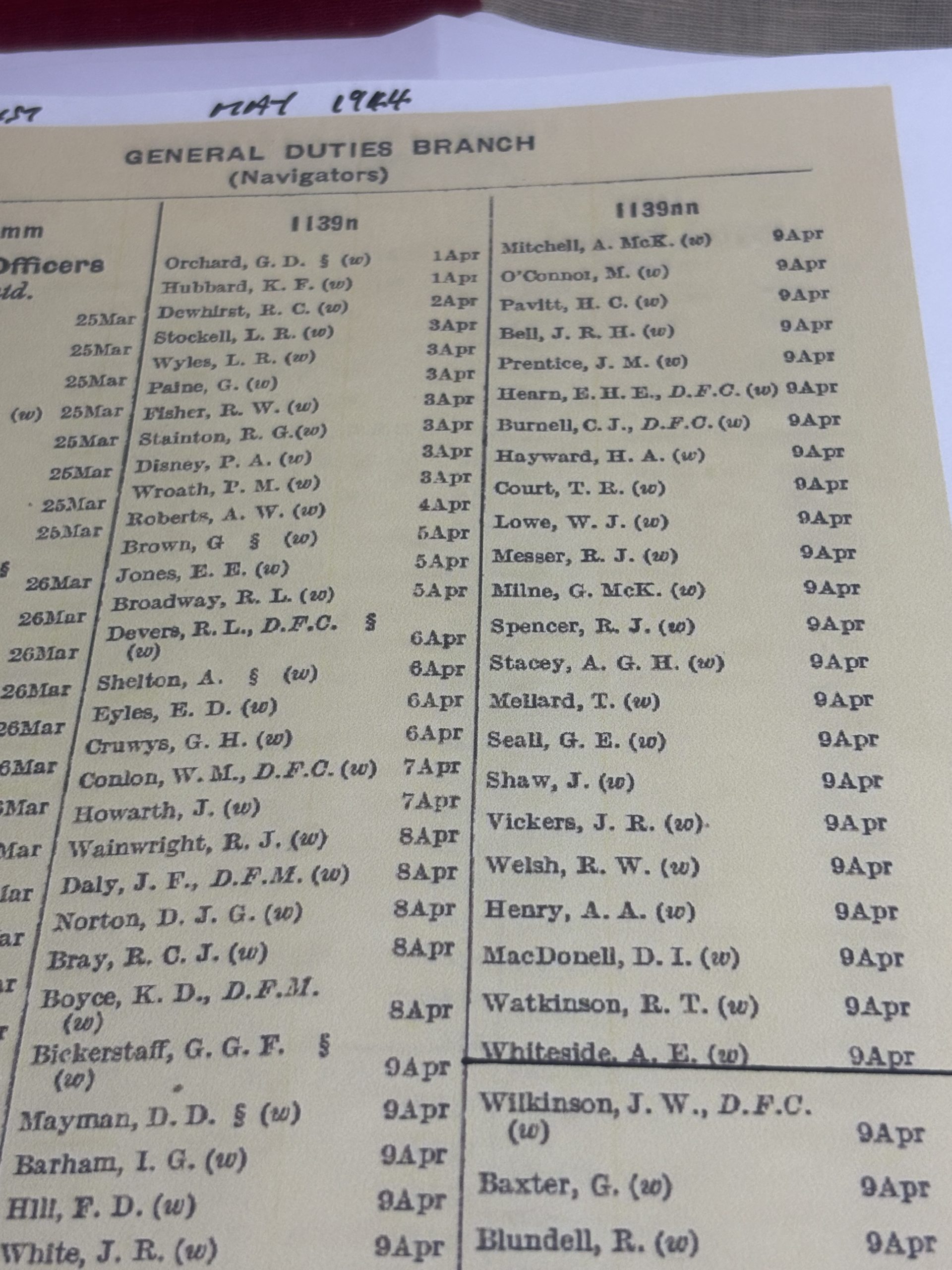 WWII Aircrew Europe Star grouping. Flt Lt Whiteside. Derby. Bomb aimer, Wellingtons, 192 (Special) Squadron RAF - Image 19