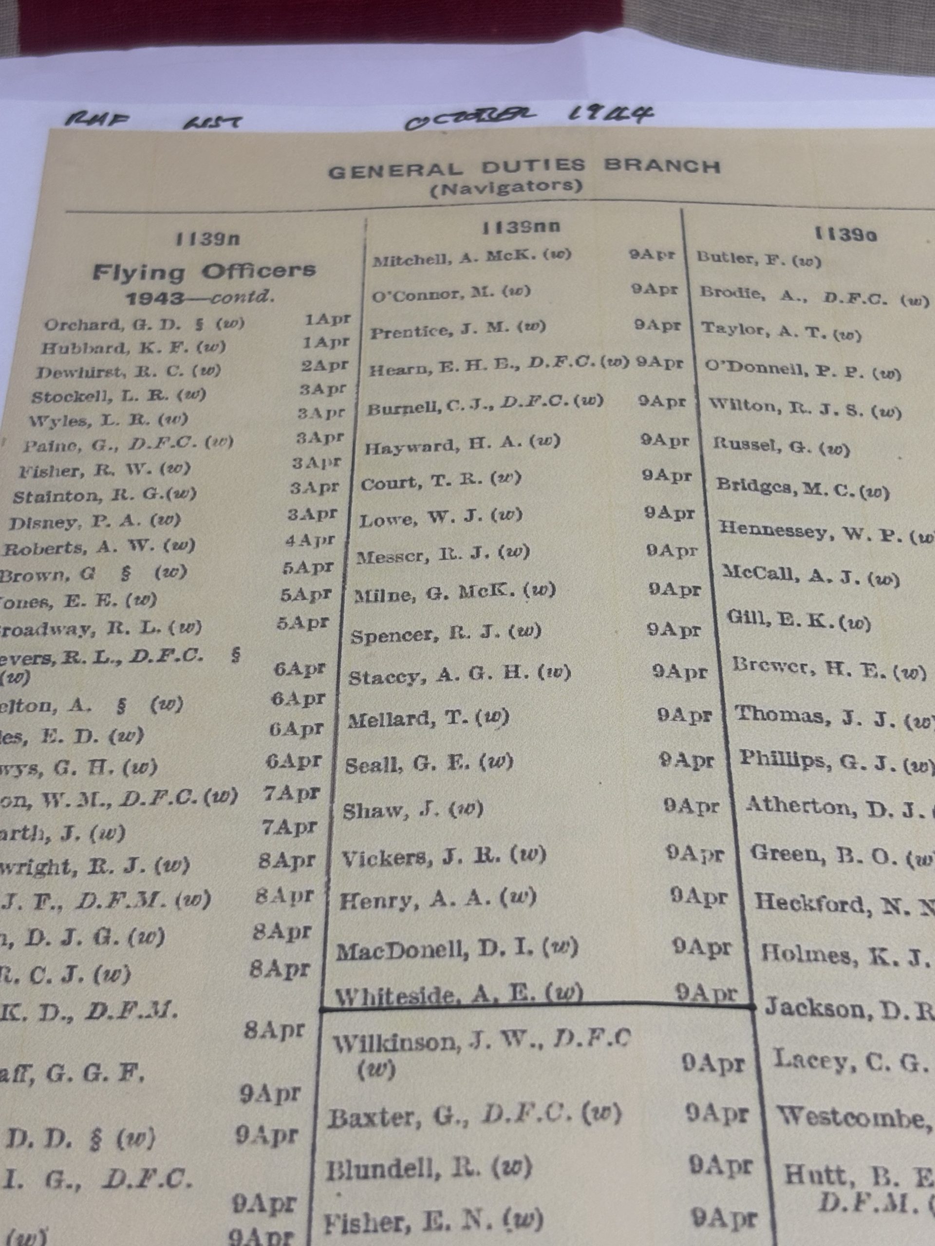 WWII Aircrew Europe Star grouping. Flt Lt Whiteside. Derby. Bomb aimer, Wellingtons, 192 (Special) Squadron RAF - Image 21