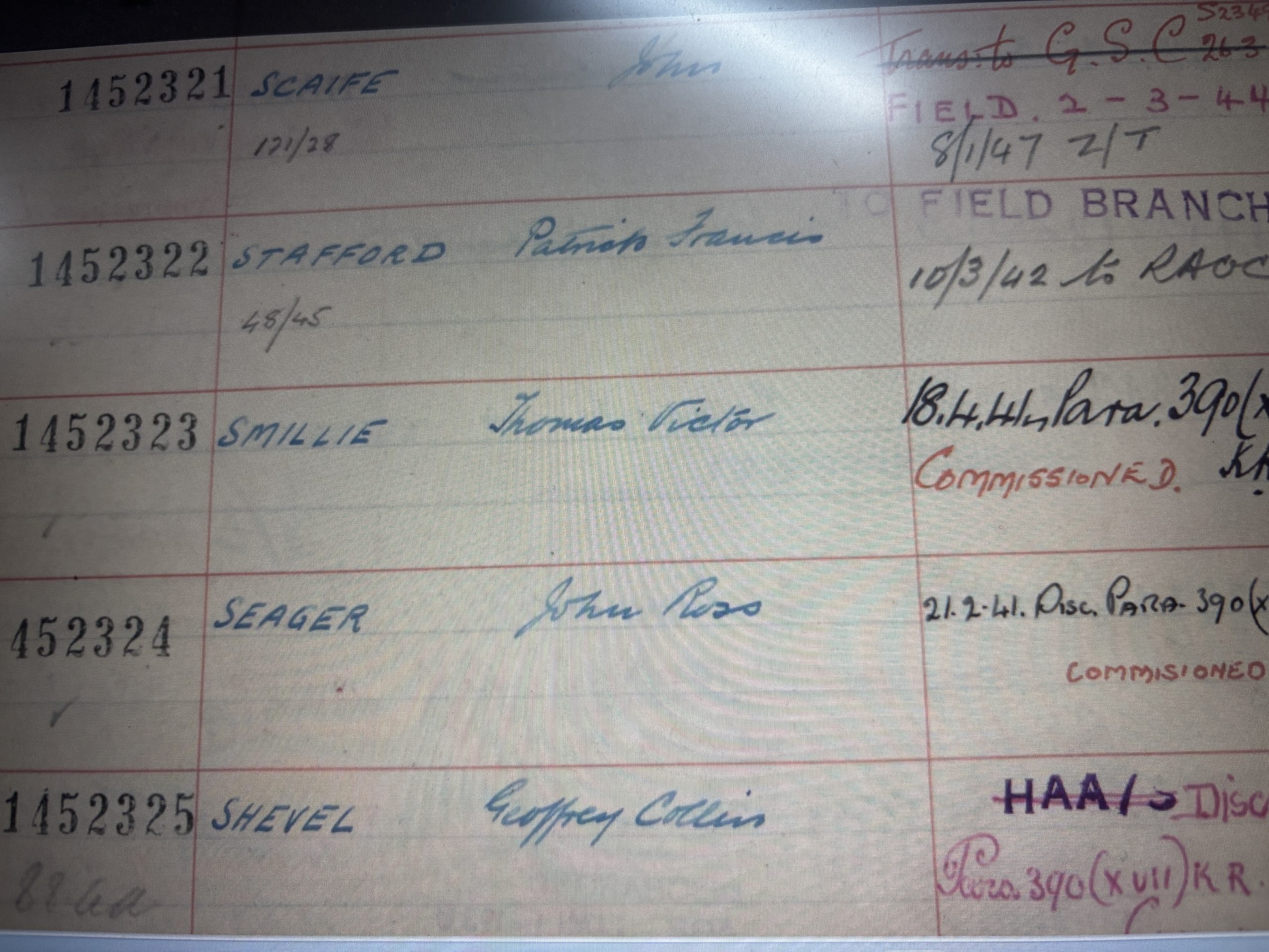 WWII Royal Artillery grouping with KGVI TEM. Lieutenant TV Smillie. Waterloo, Lancashire. - Image 6