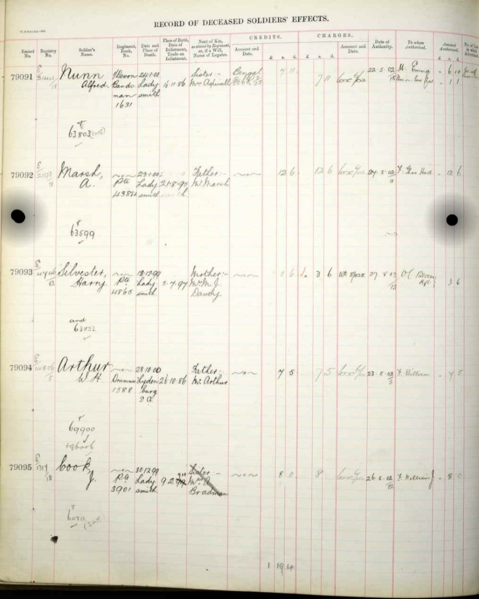2 clasp IGS 1895 with Defence of Ladysmith. A J Marsh. 1st Devon Regiment. Died on duty 1900. - Image 6