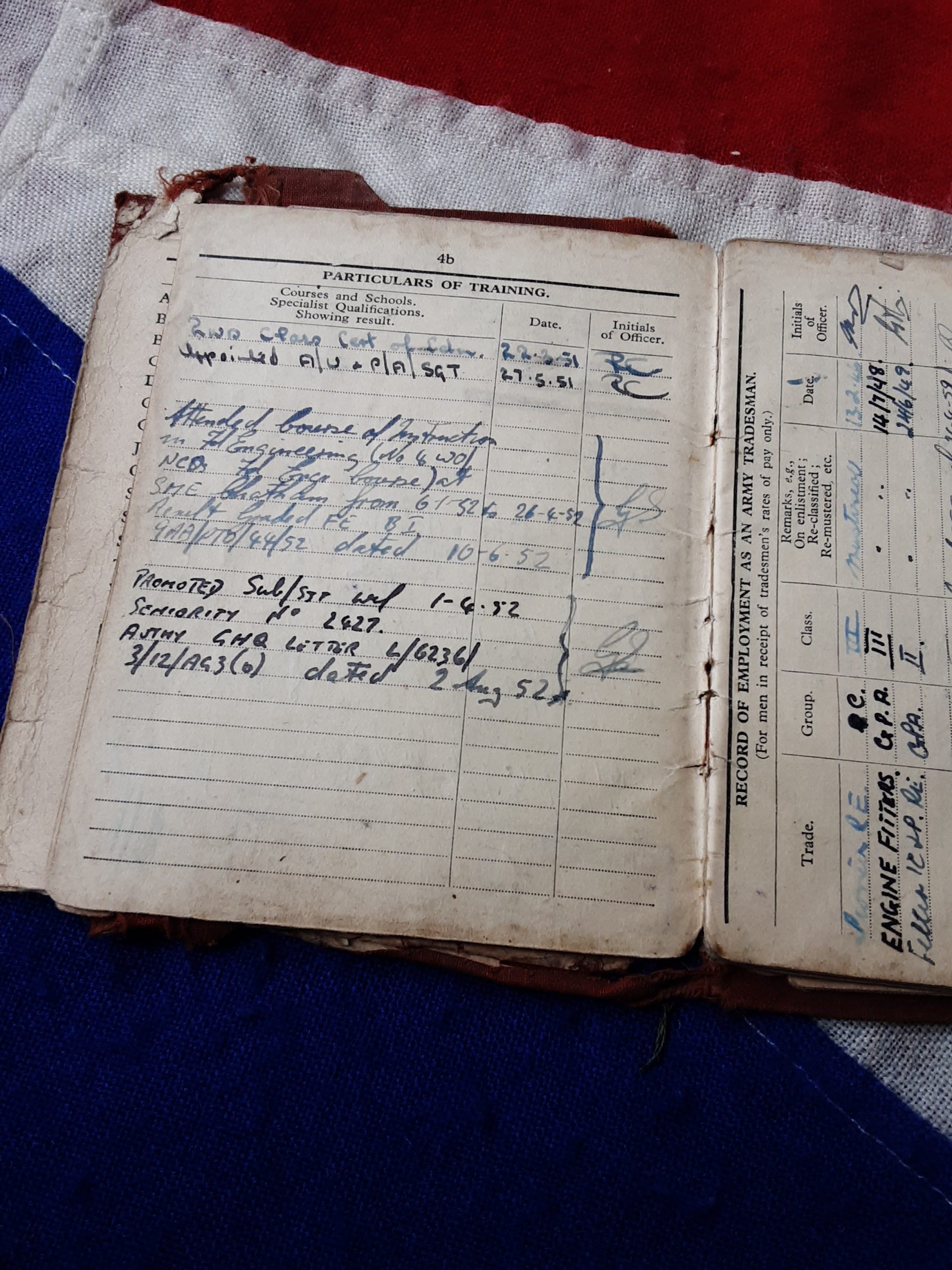 Para / 9th Airborne Sqd Re . Sjt Wallace Chapman . El Gamil Airfield Suez .Gloucester Homeguard. - Image 13