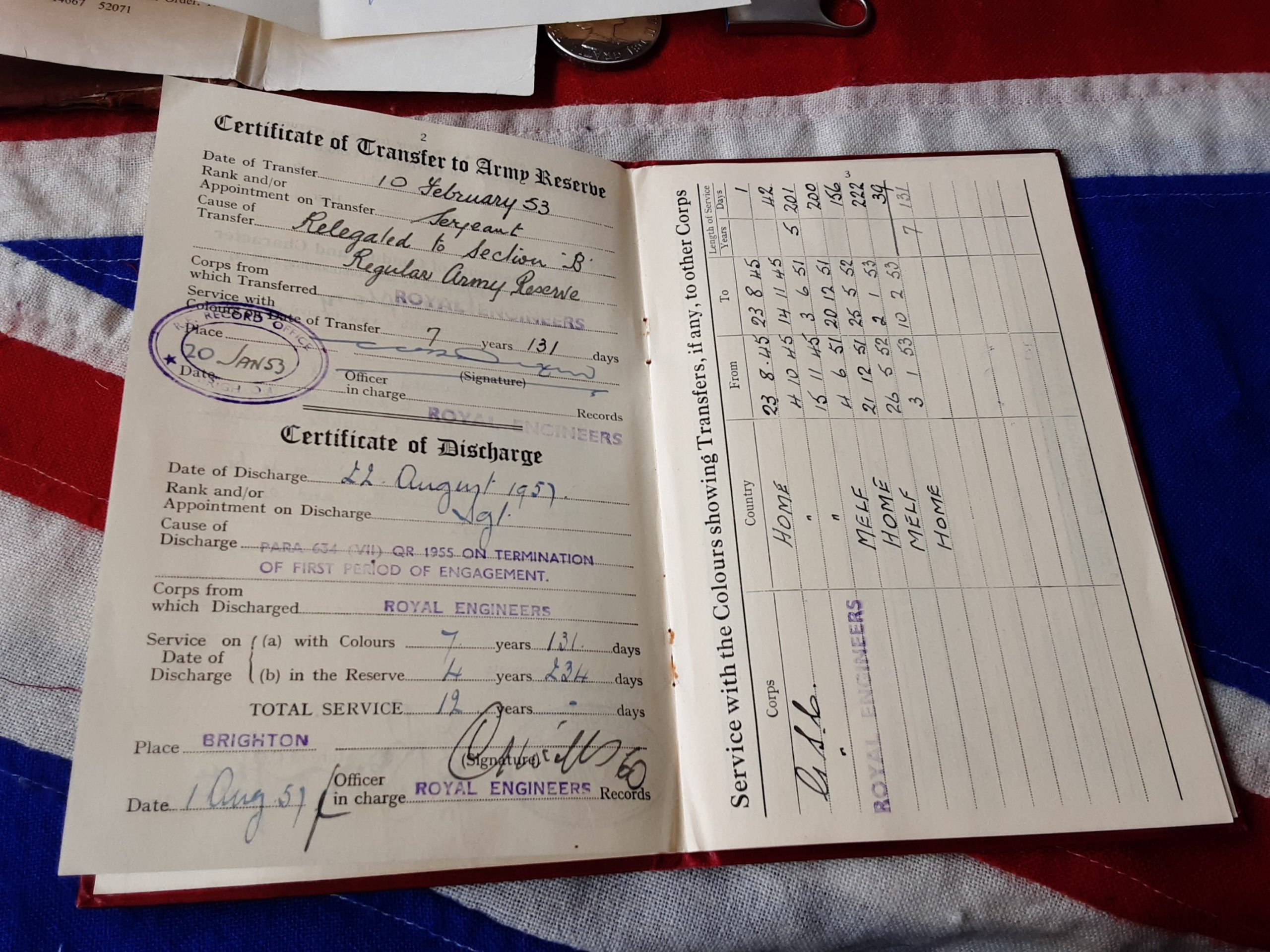 Para / 9th Airborne Sqd Re . Sjt Wallace Chapman . El Gamil Airfield Suez .Gloucester Homeguard. - Image 17